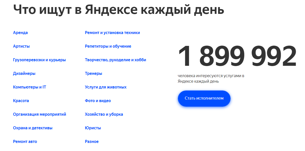 Что такое сервис Яндекс.Услуги и как он работает